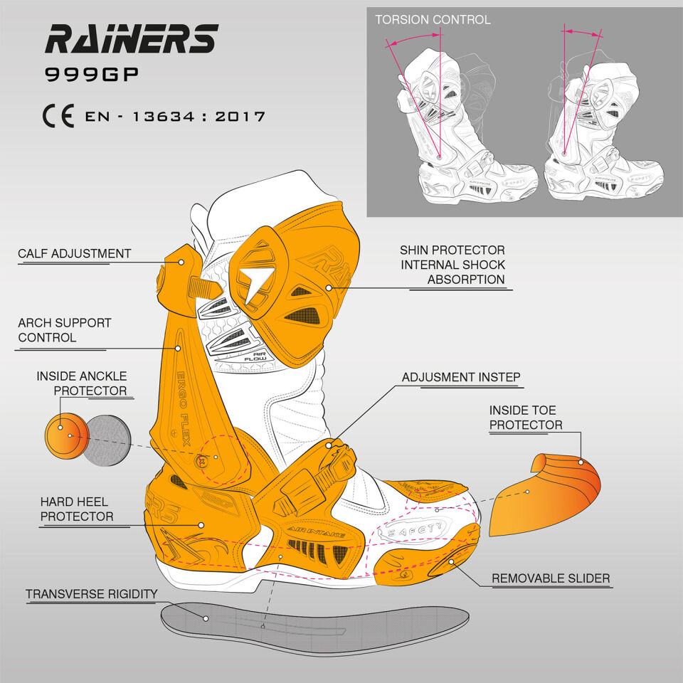 RAİNERS 999-N YARIŞ BOTU