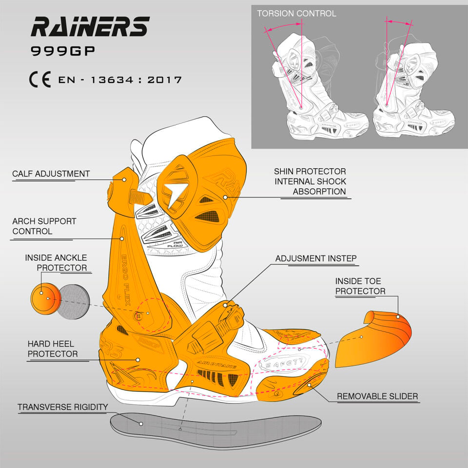 RAİNERS 999-F YARIŞ BOTU