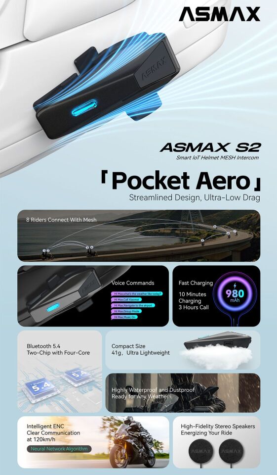 ASMAX S2 İKİLİ İNTERCOM SETİ