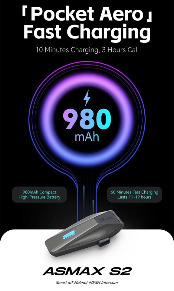 ASMAX S2 TEKLİ İNTERCOM SETİ