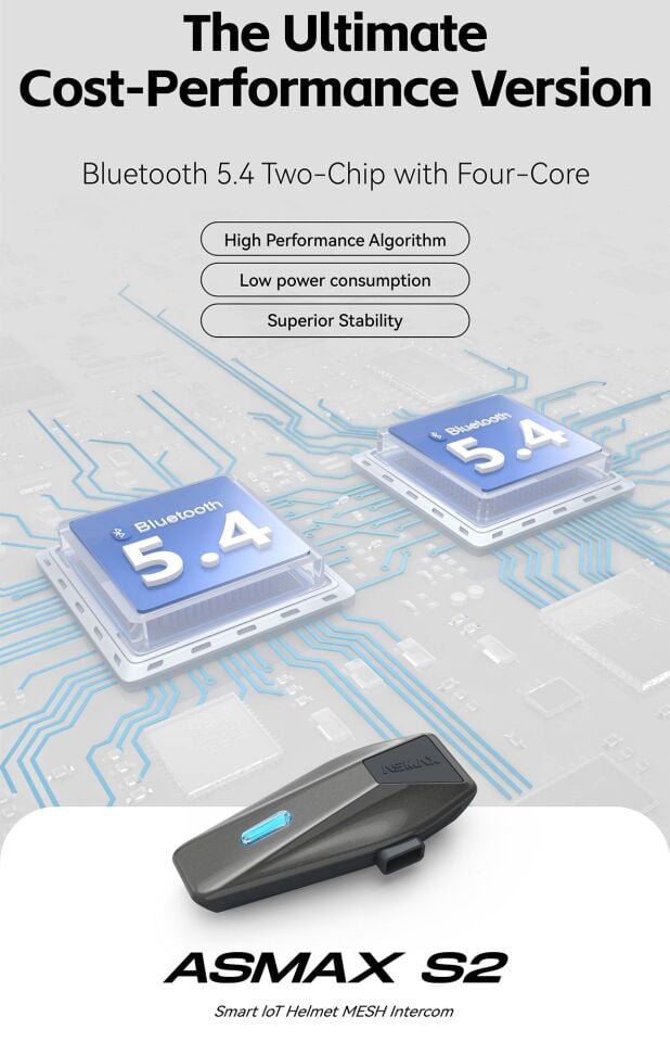 ASMAX S2 TEKLİ İNTERCOM SETİ